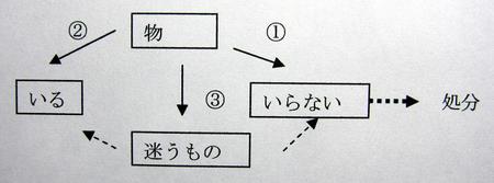 mati4-2-15.JPGのサムネール画像