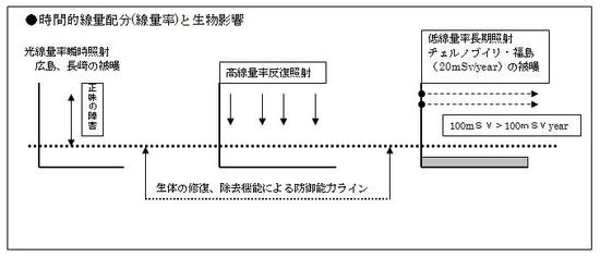 ff.jpgのサムネール画像