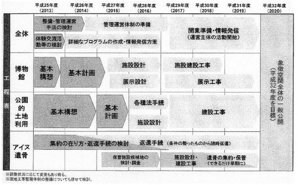 zu4,1.jpgのサムネール画像