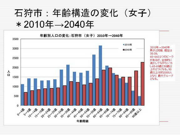 図１０石狩市女子.jpg