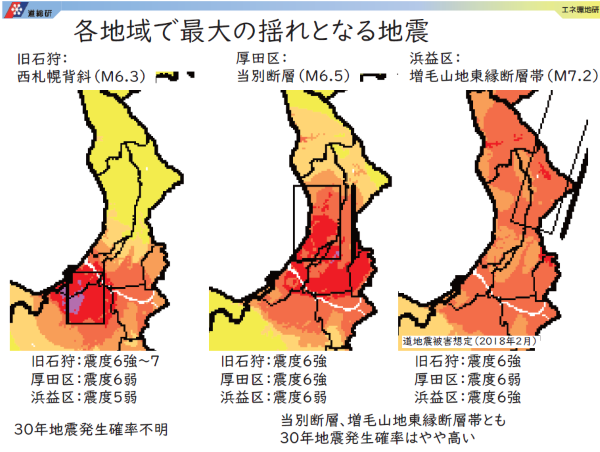 主催講座4「石狩市を取り巻く地震・津波環境と防災」第2回 地震