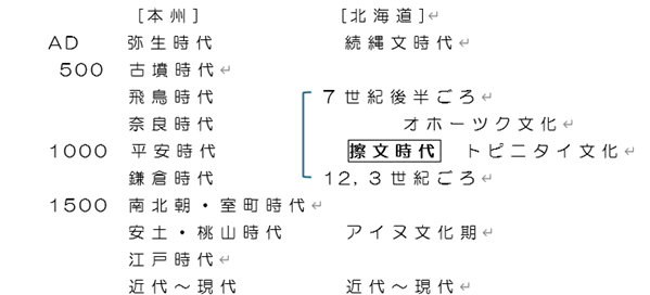 25,4,2,2,1.png